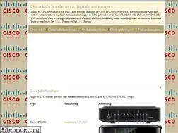 Sites similar to cisco-info.nl