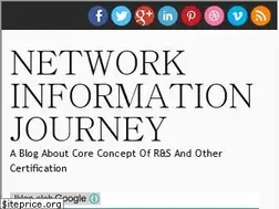 Sites similar to ciscoarticleandcertification.blogspot.com