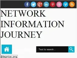 Sites similar to ciscoarticleandcertification.blogspot.in