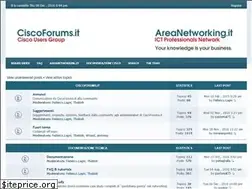 Sites similar to ciscoforums.it