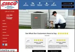 Sites similar to ciscoheating.com
