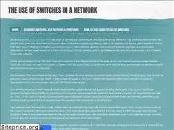 Sites similar to ciscoswitchestips.weebly.com