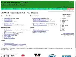 Sites similar to cishoops.ca