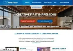 Sites similar to cisindy.net