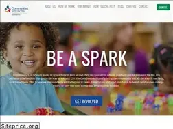 Sites similar to ciskalamazoo.org