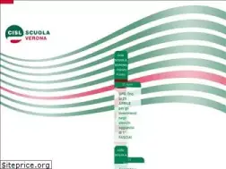 Sites similar to cislscuolavr.it