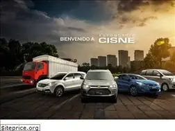 Sites similar to cisne.com.pe