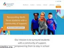 Sites similar to cisnt.org