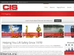 Sites similar to cisrigging.com