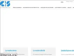 Sites similar to cissud.it