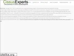 Sites similar to cissus.org