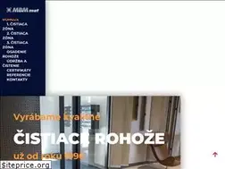 Sites similar to cistiace-rohoze.sk