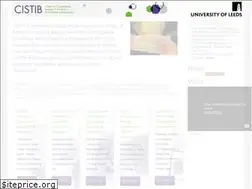 Sites similar to cistib.org