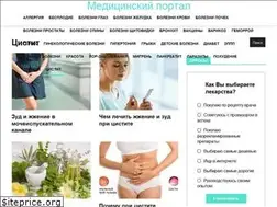 Sites similar to cistit.online