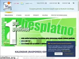 Sites similar to cistoca-zadar.hr