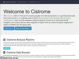 Sites similar to cistrome.org