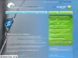 Sites similar to ciszterna.hu