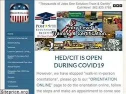Sites similar to cit-la.com