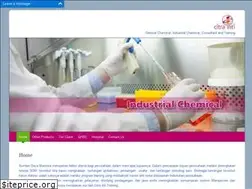 Sites similar to cit-system.com