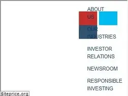 Sites similar to citadelcapital.com