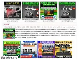 Sites similar to citalopram24.com