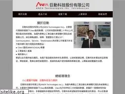 Sites similar to citect.com.tw