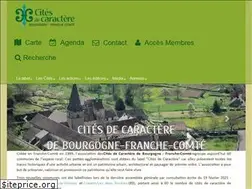 Sites similar to cites-caractere-bfc.fr