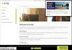 Sites similar to citescape.com