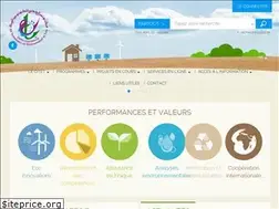 Sites similar to citet.nat.tn