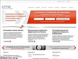 Sites similar to citia.co.uk