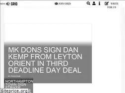 Sites similar to citiblog.co.uk