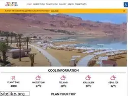 Sites similar to citiesbreak.com