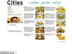 Sites similar to citiescafe.com