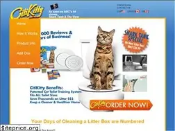 Sites similar to citikitty.com