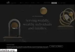 Sites similar to citiprivatebank.com