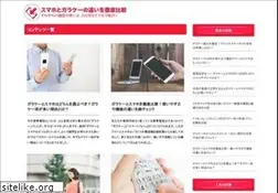 Sites similar to citivox.com