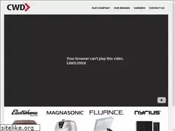 Sites similar to citizen-electronics.com