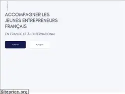 Sites similar to citizen-entrepreneurs.com
