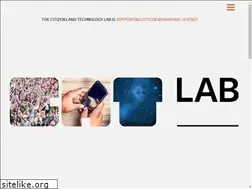 Sites similar to citizensandtech.org