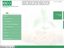 Sites similar to citizensecurities.com