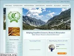 Sites similar to citizensfh.com