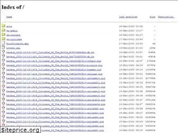 Sites similar to citizensoftheworld.cc