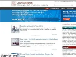 Sites similar to citoresearch.com