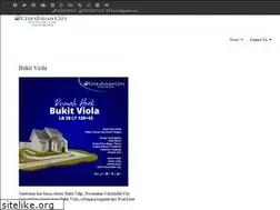 Sites similar to citraindahciputra.net