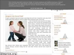 Sites similar to citrariski.blogspot.com