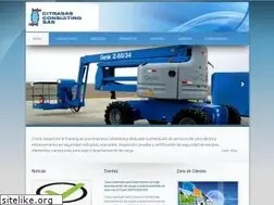 Sites similar to citrasas.com