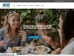 Sites similar to citriconsultores.com