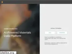 Sites similar to citrination.com