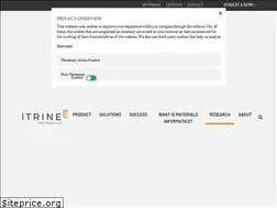 Sites similar to citrination.org