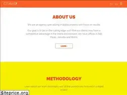 Sites similar to citrus7.digital
